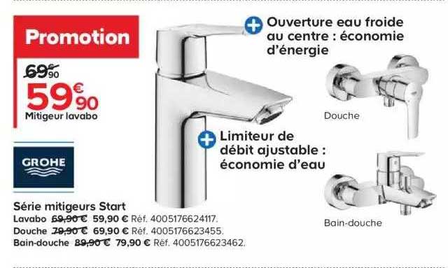 série mitigeurs start grohe
