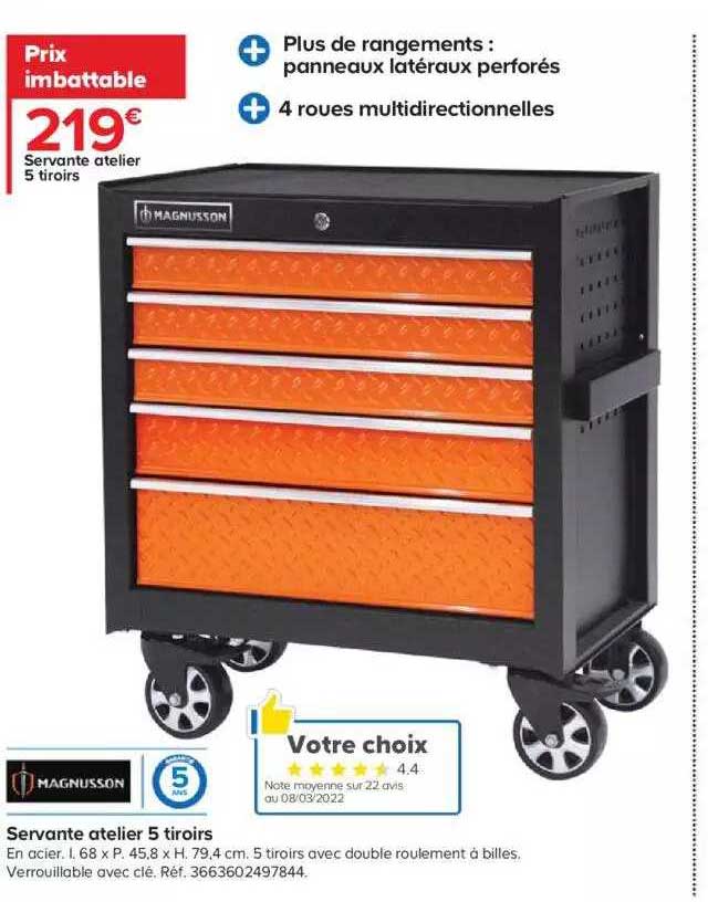 Servante Atelier 5 Tiroris Magnusson