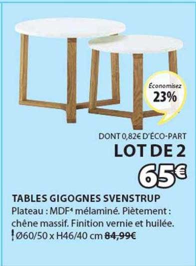 Tables Gigognes Svenstrup