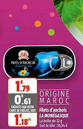 Filets D'anchois La Monégasque