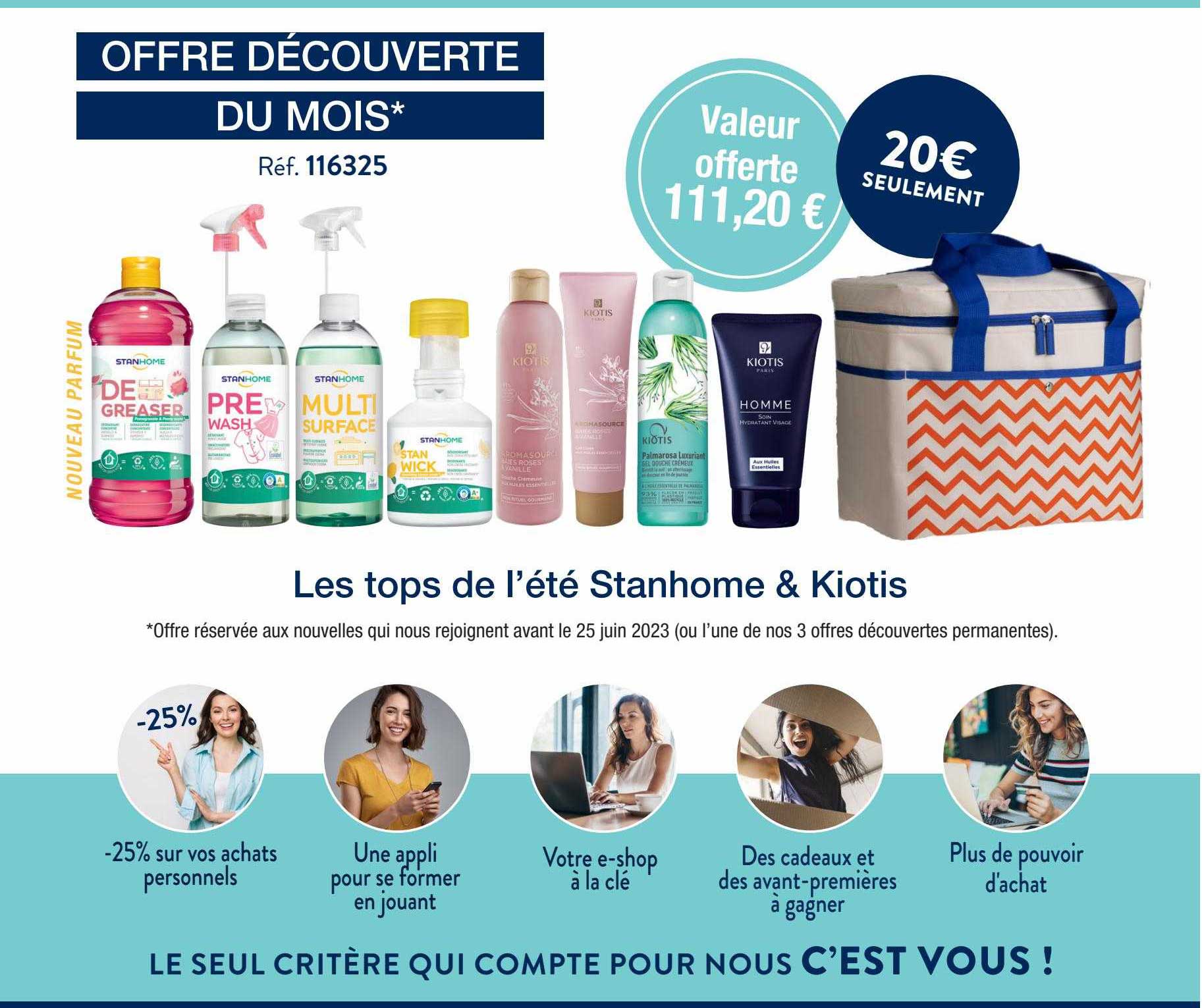 Les Tops De L'été Stanhome & Kiotis