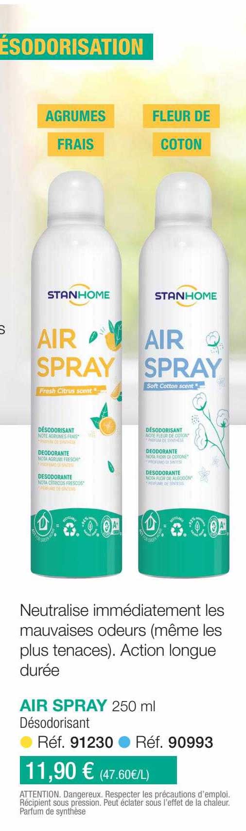Air Spray