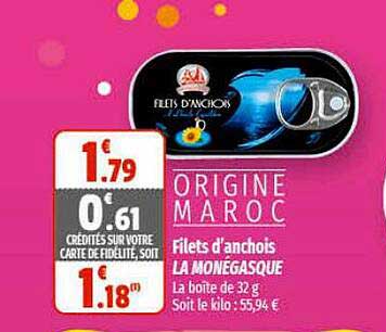 filets d'anchois la monégasque