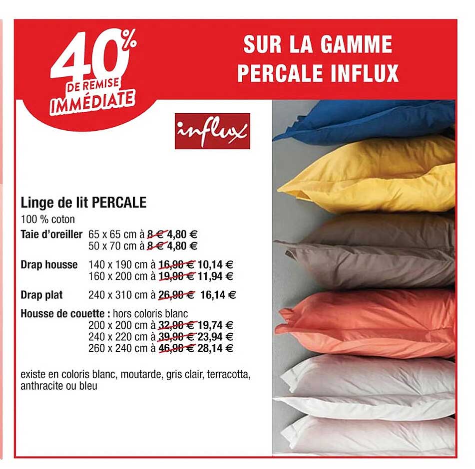 Linge De Lit Percale Influx