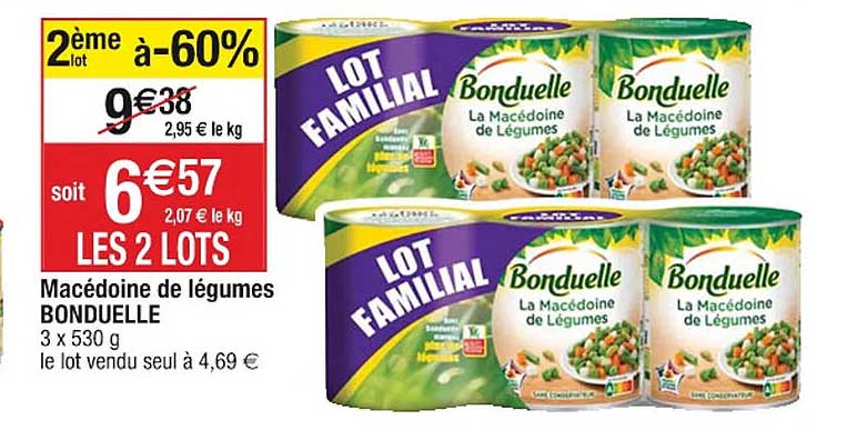 Macédoine De Légumes Bonduelle