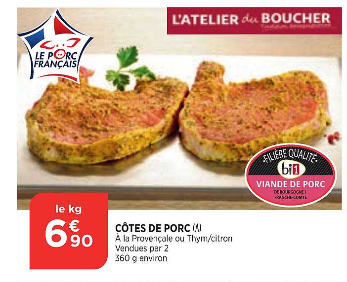 Côtes De Porc