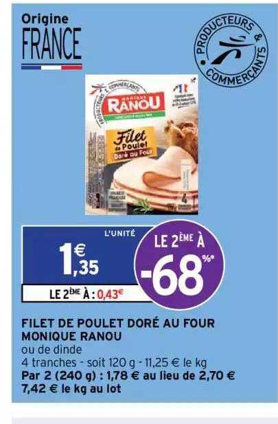 filet de poulet doré au four monique ranou