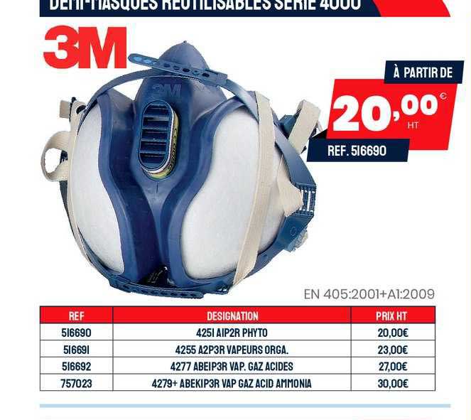 Masques Réutilisables Série 4000