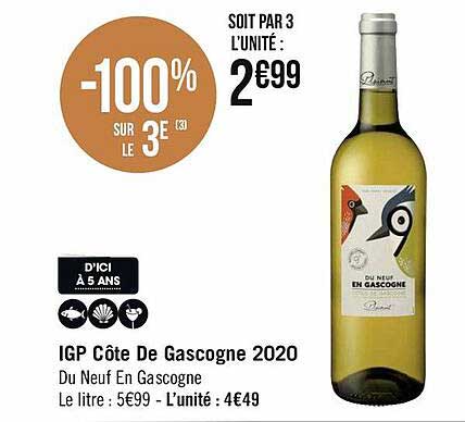 igp côte de gascogne 2020 du neuf en gascogne