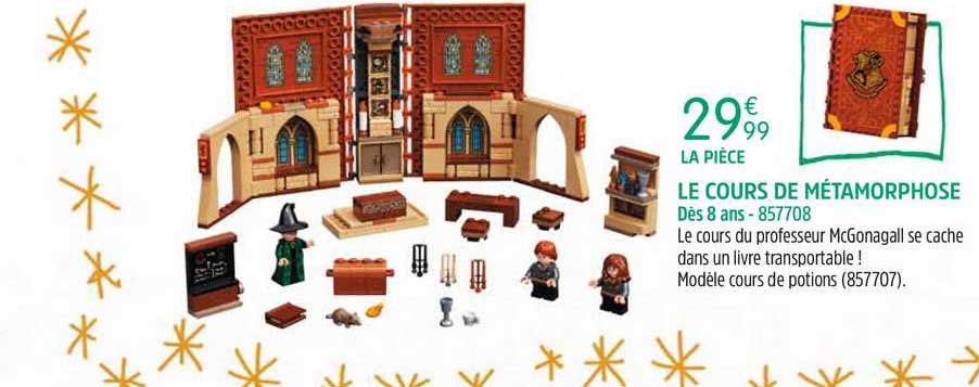 le cours de métamorphose