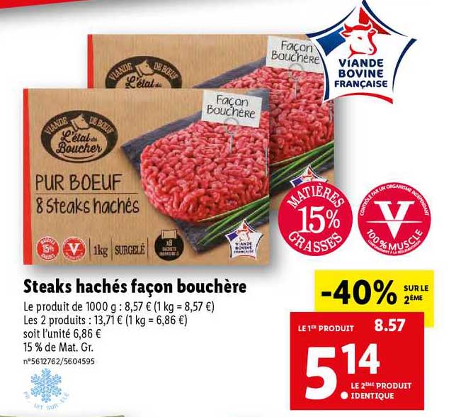 Steaks Hachés Façon Bouchère