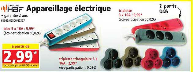 appareillage électrique