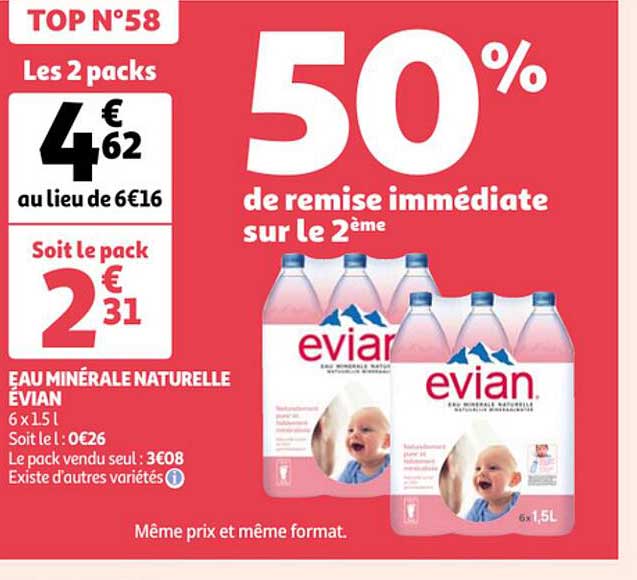 Eau Minérale Naturelle évian