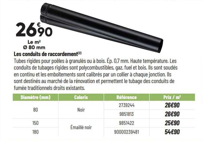 les conduits de raccordement ø 80 mm