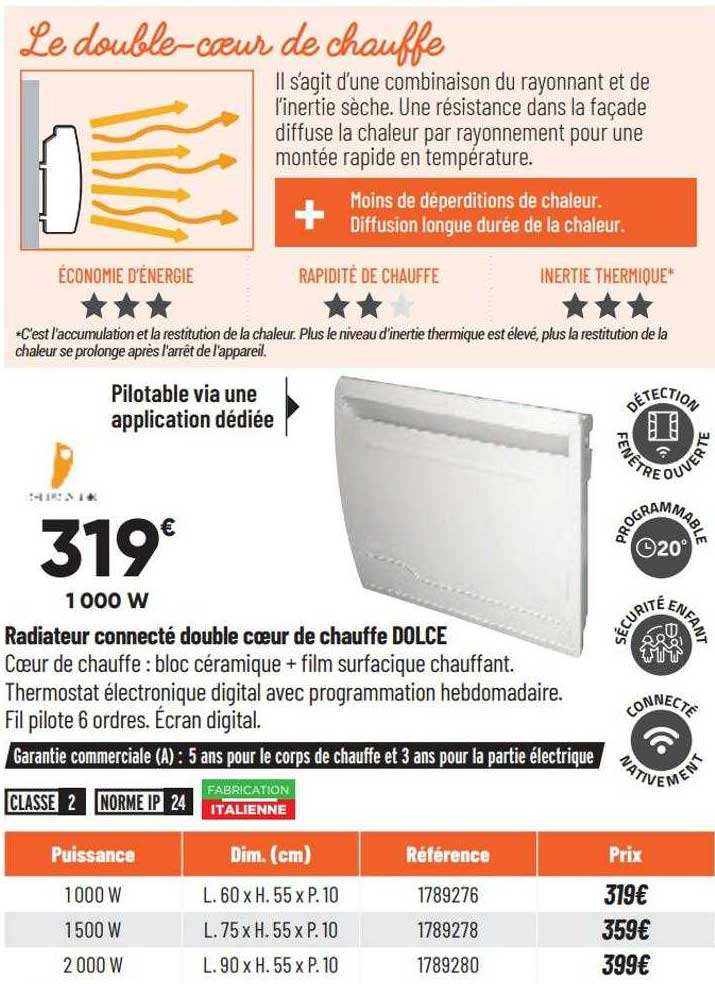 Radiateur Connecté Double Cœur De Chauffe Dolce