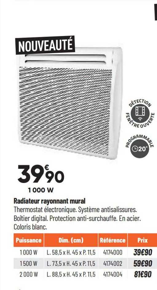 Radiateur Rayonnant Mural