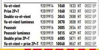 va-et-vient, prise 2p+t, double va-et-vient, va-et-vient lumineux, poussoir, poussoir lumineux, double prise 2p+t, va-et-vient + prise 2p+t