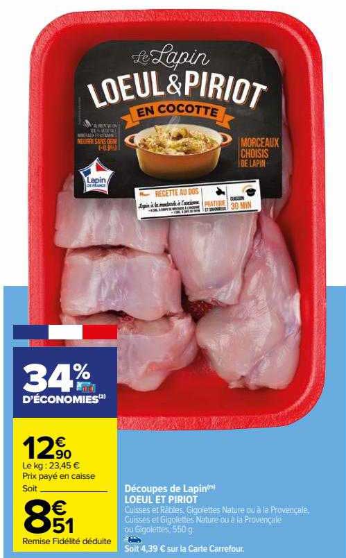 découpes de lapin loeul et piriot