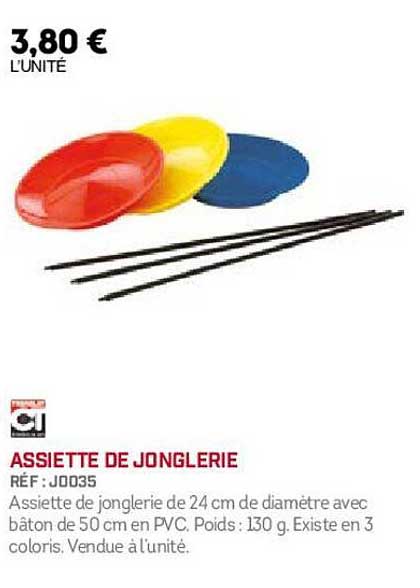 assiette de jonglerie
