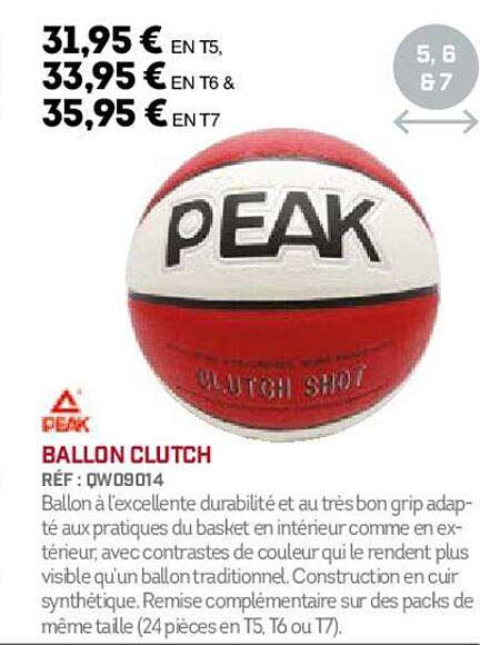 ballon clutch peak