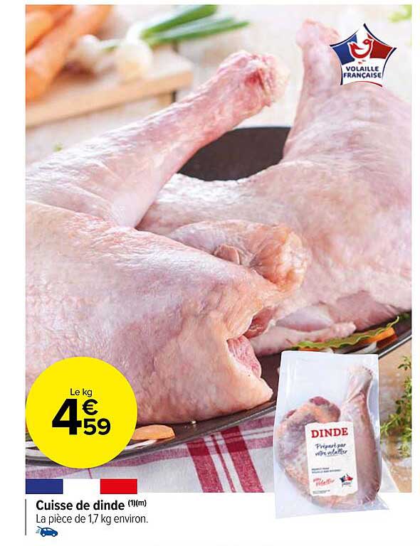 Cuisse De Dinde