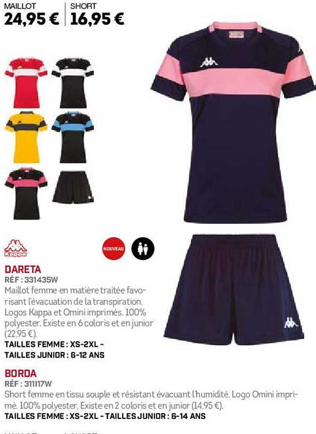 Dareta Kappa, Borda Kappa