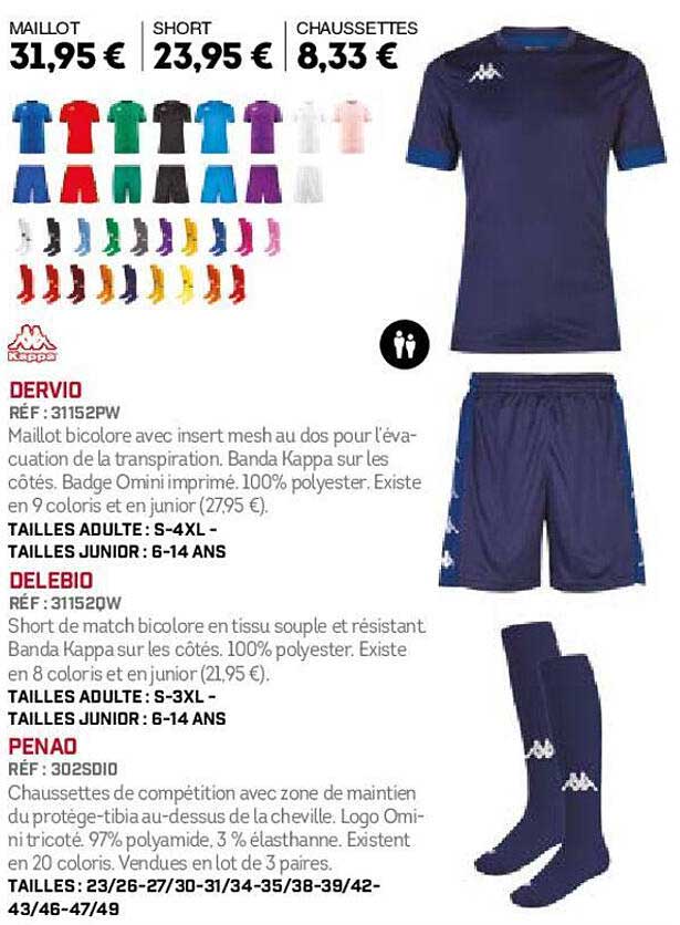 kappa dervio, delebio, penao