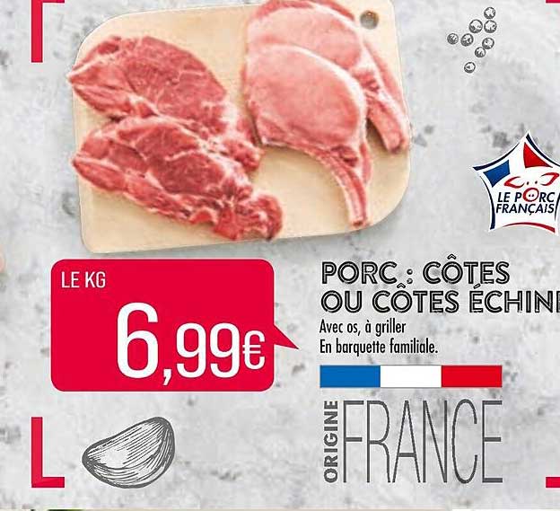 Porc : Côtes Ou Côtes échine