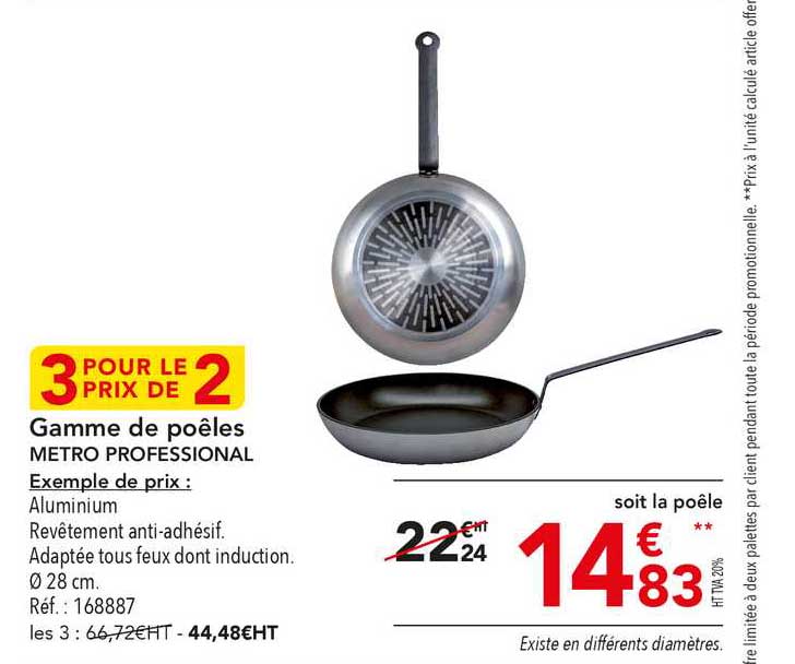 Gamme De Poêles Metro Professional