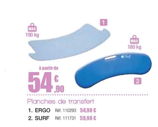 planches de transfert