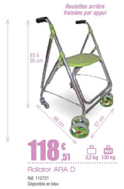 rollator ara d