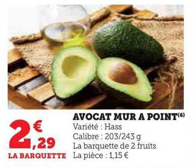 avocat mûr à point