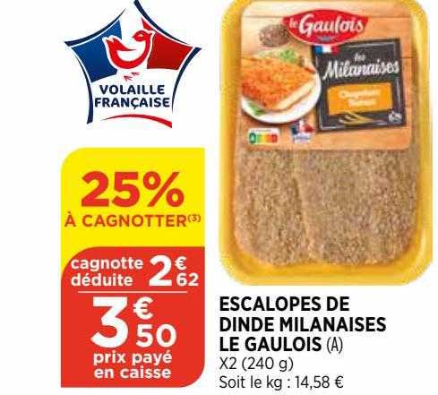 Escalopes De Dinde Milanaises Le Gaulois