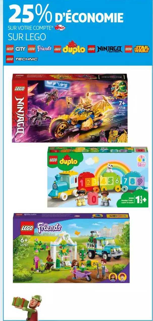 lego city, lego friends, lego duplo, lego ninjago, lego star wars, lego technic