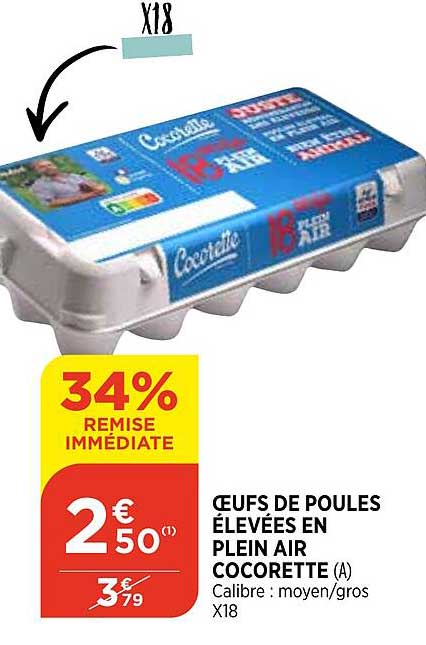 œufs de poules élevées en plein air cocorette