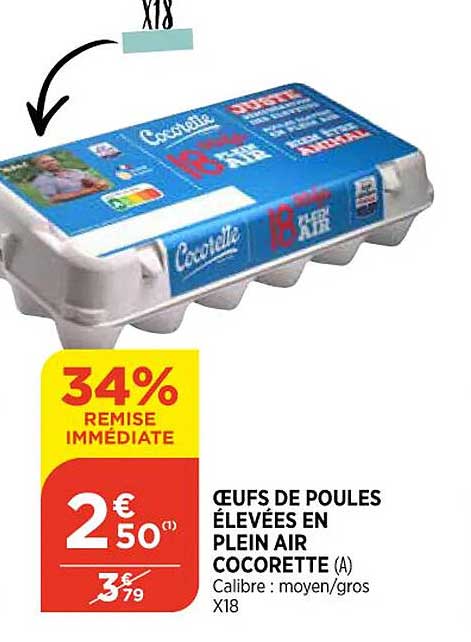 œufs de poules élevées en plein air cocorette