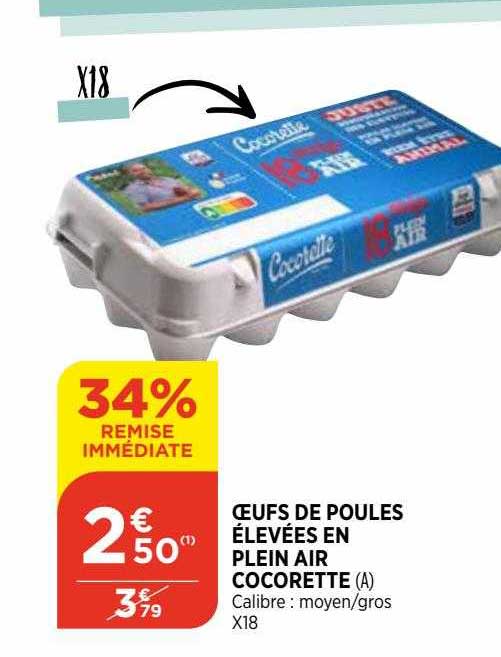 œufs de poules élevées en plein air cocorette