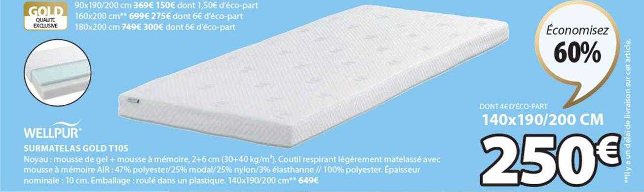 Surmatelas Golf T105 Wellpur
