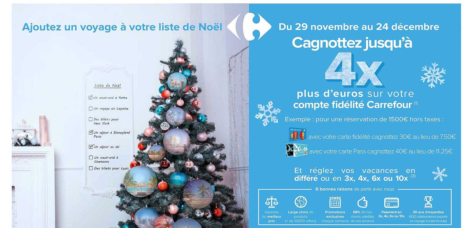 compte fidélité carrefour