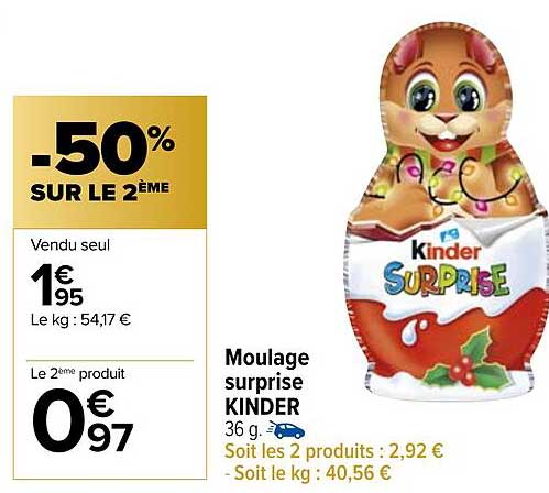 Moulage Surprise Kinder