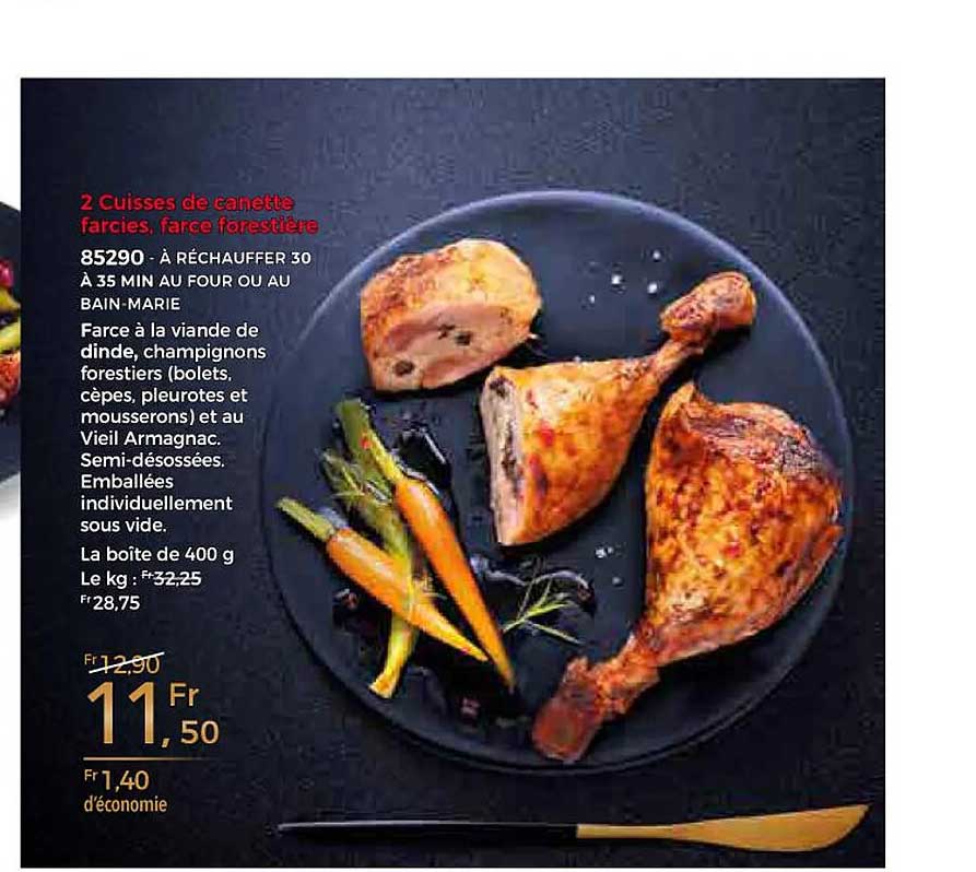 2 Cuisses De Canette Farcies, Farce Forestière