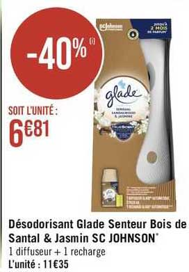 désodorisant glade senteur bois de santal & jasmin sc johnson