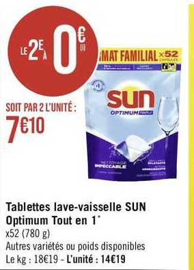 tablettes lave-vaisselle sun optimum tout en 1