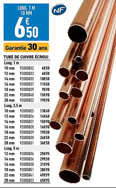 Tube De Cuivre écroui