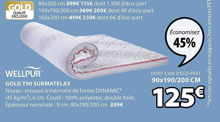 gold t90 surmatelas wellpur