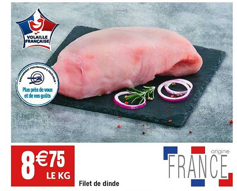 Filet De Dinde