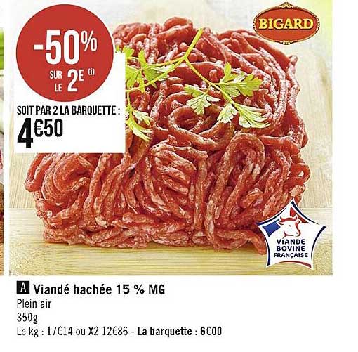 Viande Hachée 15% Mg