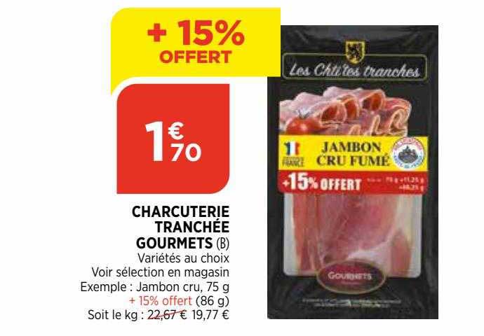 Charcuterie Tranchée Gourmets