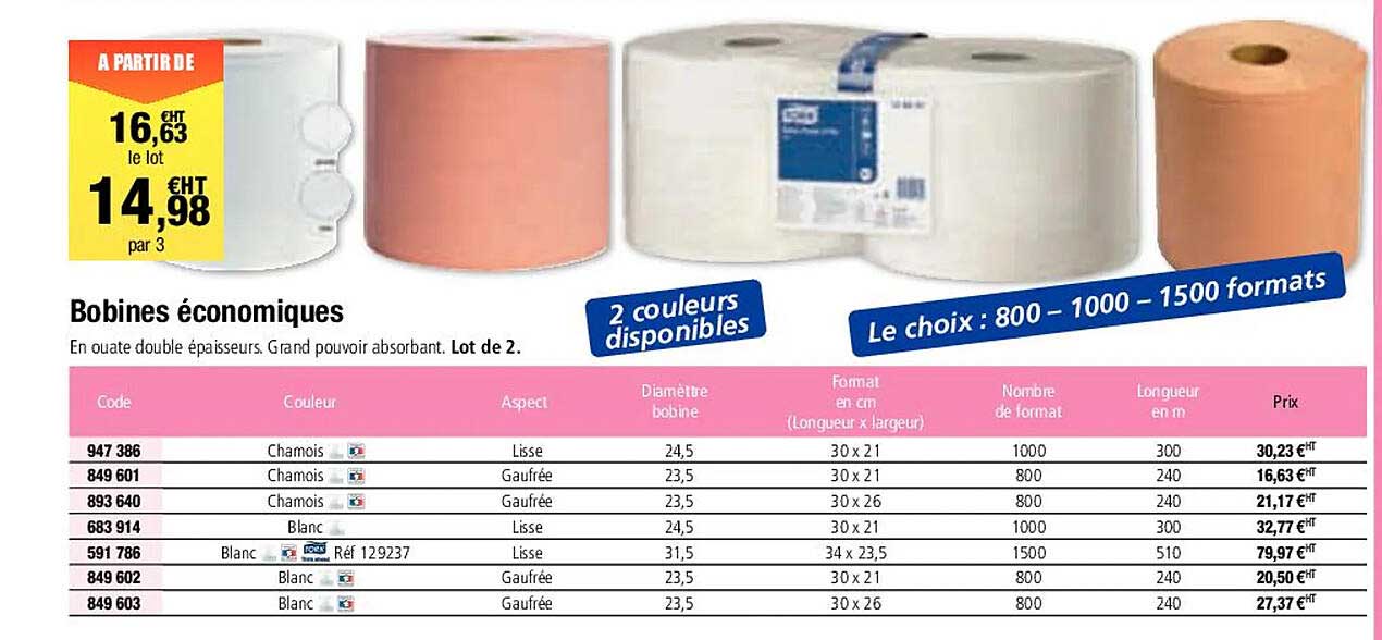 bobines économiques