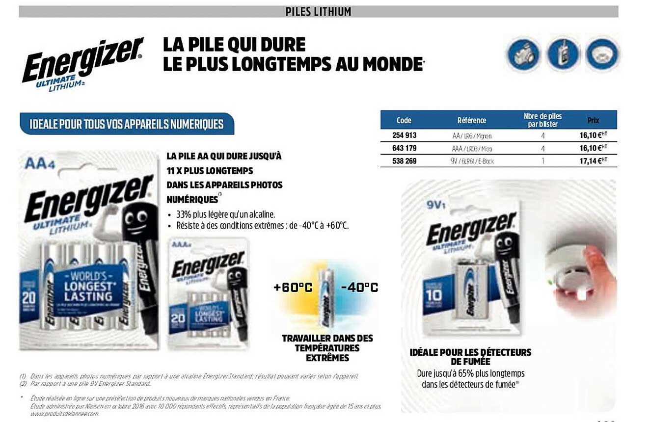 energizer la pile qui dure le plus longtemps au monde